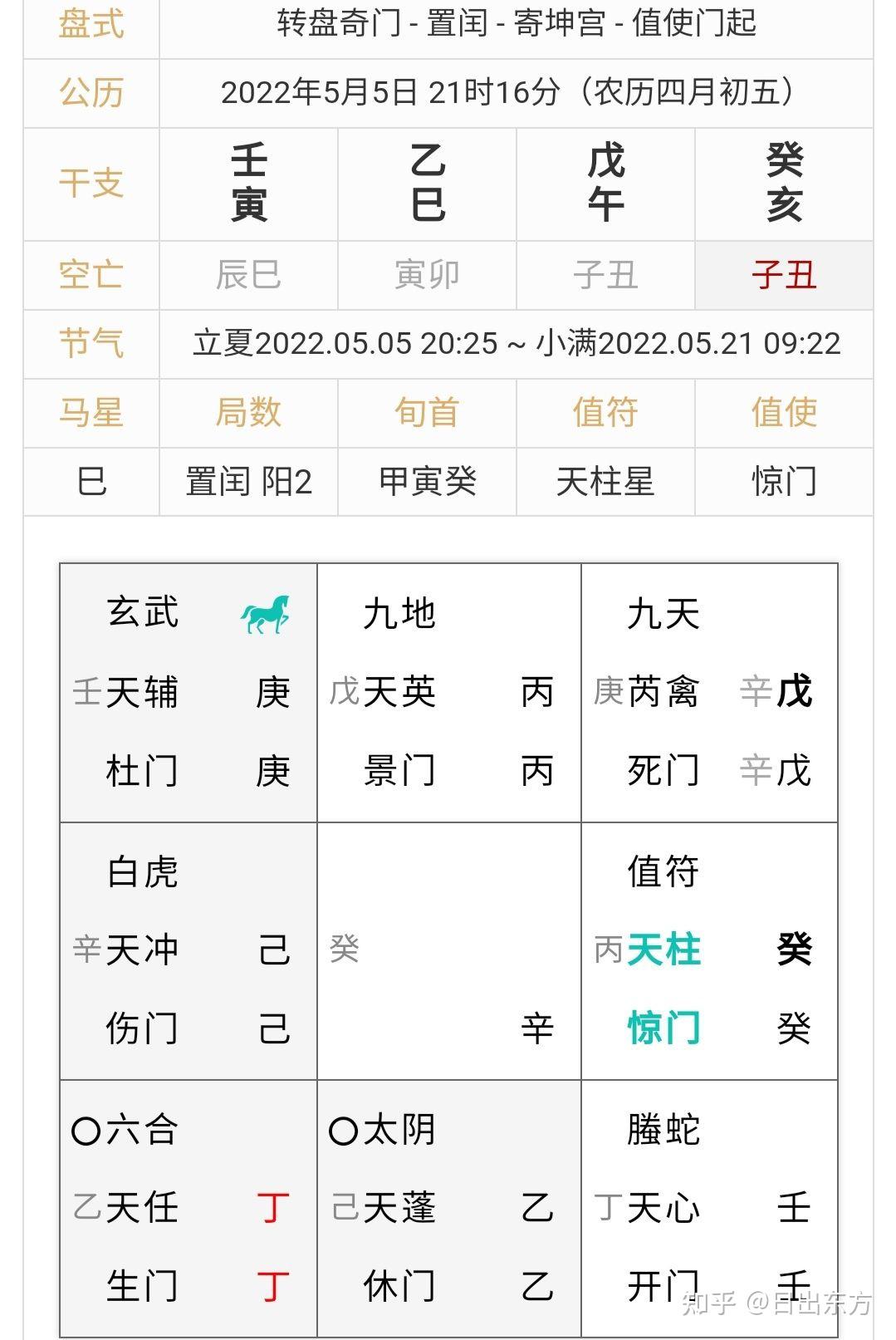 奇门遁甲排盘软件下载(奇门遁甲排盘软件下载哪个好)