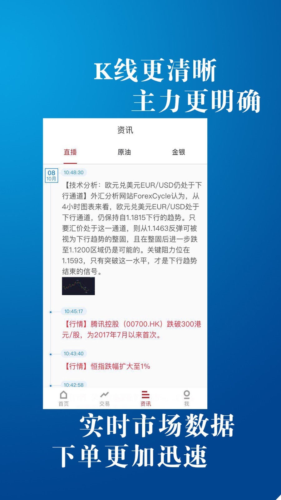 安卓mt4手机版下载_(mt4手机安卓版官网在哪下载)