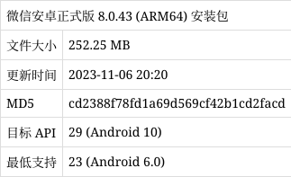 微信安卓版官方下载_(微信安卓官方手机版下载)