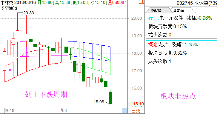 徐小明交易师软件下载-(徐小明交易师苹果手机版官方下载)
