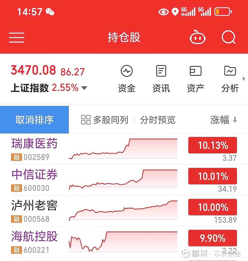 中信证券下载软件(中信证券下载手机版)