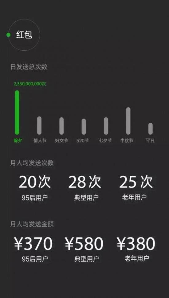 微信下载手机版安卓_(微信安卓手机版下载官方正版)