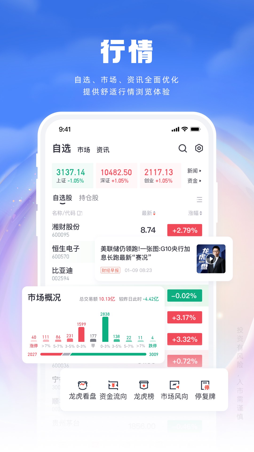 手机证券软件下载-(手机证券软件哪个好用)