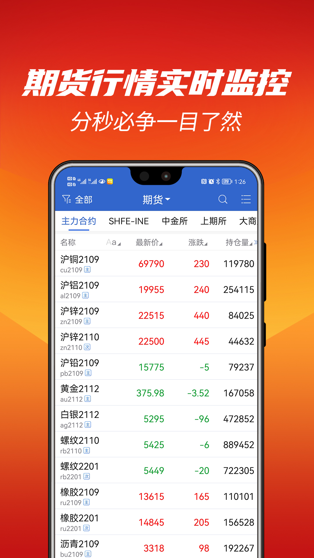 下载期货期货软件_(下载期货期货软件安全吗)