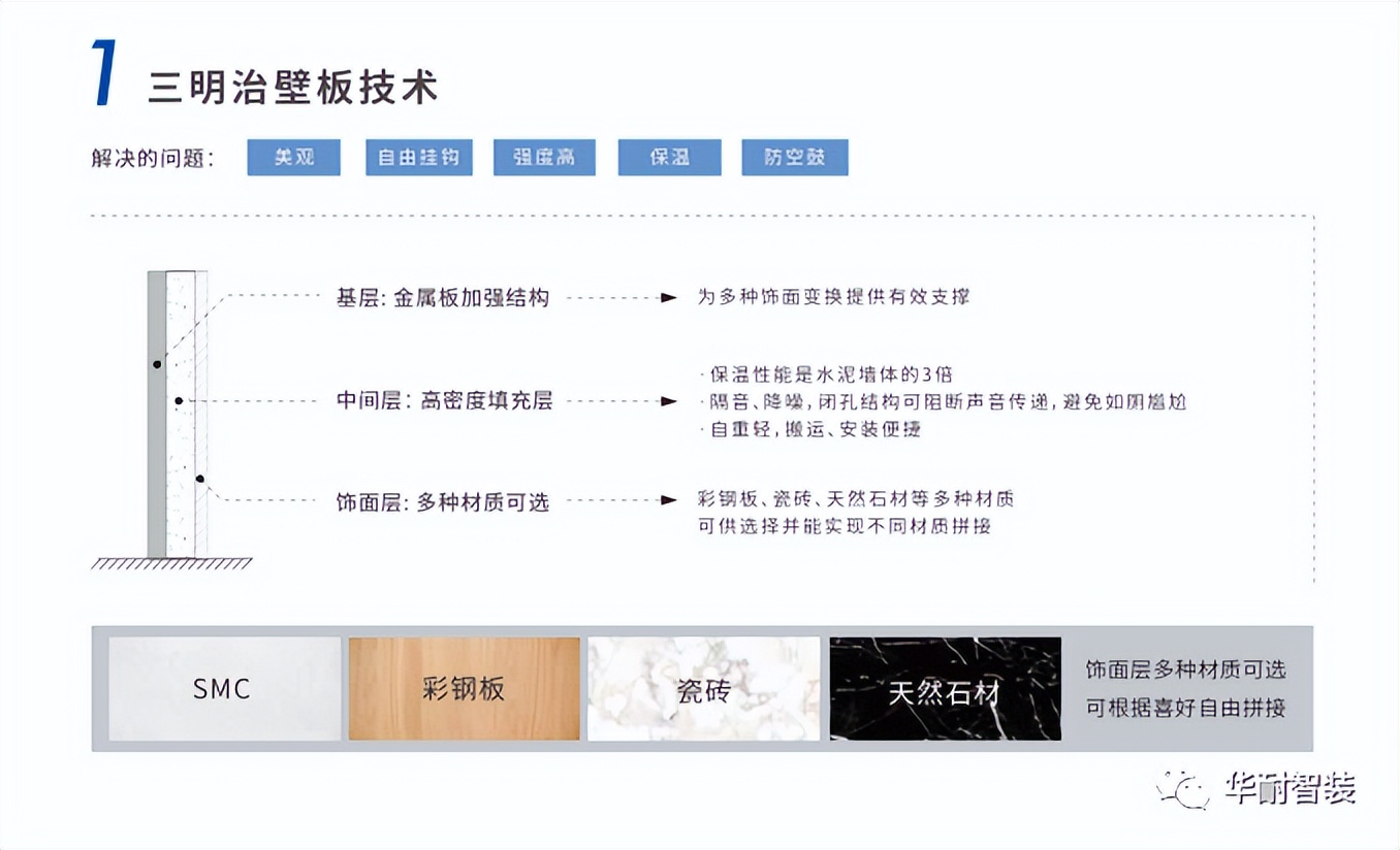 smc选型软件下载(smc选型软件下载方法)