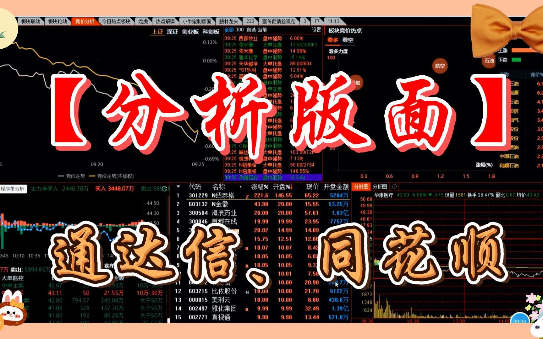 同花顺官网软件下载(同花顺官网安卓手机版下载)